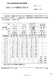 HB 0-63-1983 直径由5至33mm的螺栓最大拧紧力矩