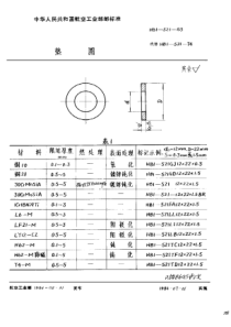 HB1-521垫圈