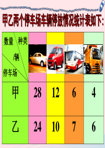 四年级数学上册 第7单元《条形统计图》横向复式条形统计图课件2 新人教版