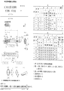 HB 3660-1986 加工轻合金通孔普通螺纹的无槽机、手用丝锥 d=3~7mm