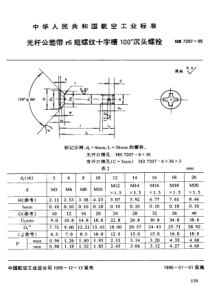 HB 7207-1995 光杆公差带r6短螺纹十字槽100°沉头螺栓