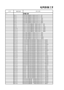 电网拆除工程定额
