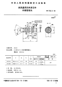 HB 7032.3-1994 夹具通用元件其它件 内锥管接头