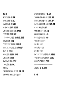 新版标日初级下册单词Word打印版