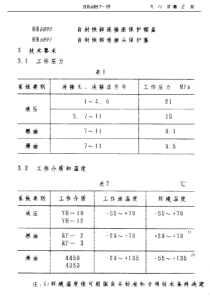 HB 6887-1993 自封快卸连接件技术条件