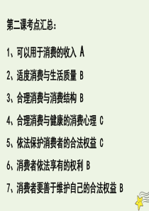 上海市高中政治 第二课 适度消费和合理消费课件 沪教版