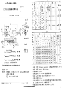 HB 3679-1986 加工高温合金普通螺纹的螺母丝锥 d=8~10mm P=0.5~1.5mm