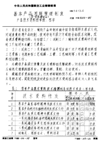 HB 5613.6-1988 基本产品图样管理制度(空-空导弹专业) 产品技术资料的审批、签字