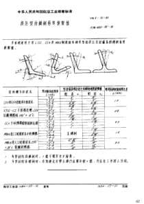 HB 0-35-1983 挤压型材倾斜角度极限值