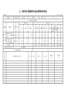 电力工程投标综合单价分析表