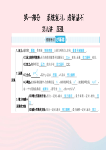 山东省青岛市2019年中考物理总复习 八下 第9讲 压强课件