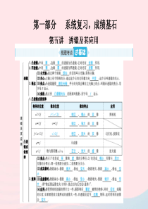 山东省青岛市2019年中考物理总复习 八上 第5讲 透镜及其应用课件