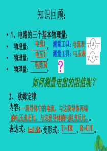 山东省临朐县九年级物理全册 17.3《电阻的测量》课件4（新版）新人教版