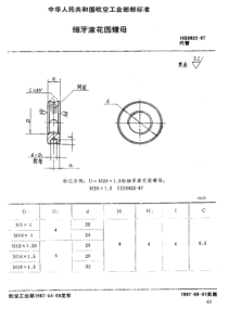 HB 3922-1987 细牙滚花圆螺母