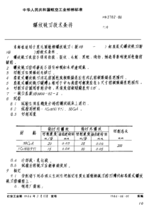 HB 3702-1986 螺纹铣刀技术条件