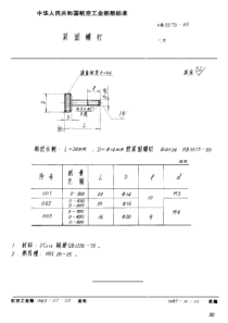 HB 3575-1985 紧固螺钉