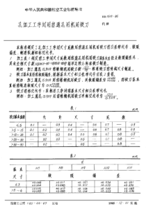 HB 3512-1985 孔加工工序间用的通孔用机用铰刀