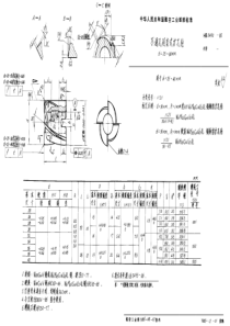 HB 3490-1985 不通孔用套式扩孔钻 d=25~80mm