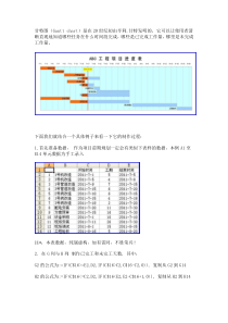 项目进度图-甘特图(Gantt图)全攻略