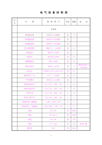 相州水电站招标材料表