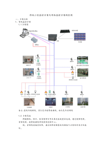 传统监控和网络监控方案区别