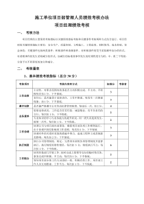 项目部绩效考核办法（DOC39页）