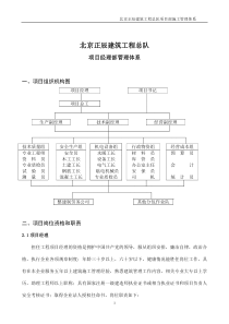 项目部施工人员岗位责任