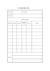 项目重大缺陷一览表