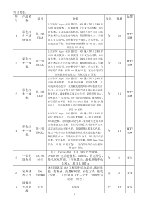 项目需求：序号产品名称型号参数单位数量品牌1