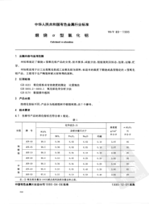 YST 89-1995(2005) 煅烧α型氧化铝