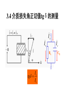 预防性试验常规项目(附加)