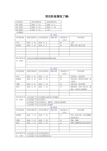 项目阶段情况汇总