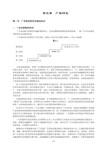 【房地产精品文档】4广告研究