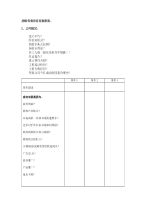 北大纵横0000－战略咨询信息收集框架