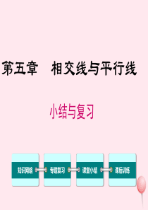 七年级数学下册 第五章 相交线与平行线小结与复习教学课件 （新版）新人教版