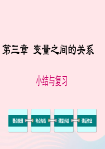 七年级数学下册 第三章 变量之间的关系小结与复习教学课件（新版）北师大版