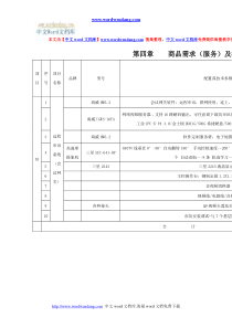 第四章商品需求（服务）及投标报价一览表