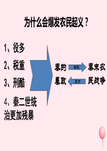 七年级历史上册 第三单元 秦汉时期：统一多民族国家的建立和巩固 10秦末大农民起义 陈胜吴广起义素材