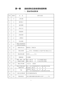 经评审的最低投标价法招标文件范本