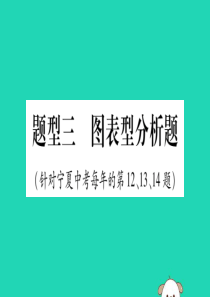 宁夏2019中考道德与法治考点复习 第一篇 解题技巧 题型突破 题型三 图表型分析题课件