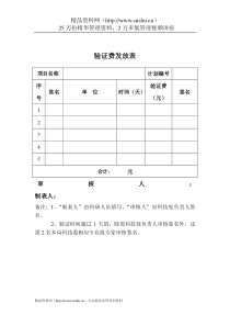 验证费发放表-科研类项目计划表格