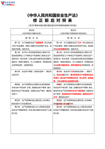 《中华人民共和国安全生产法》修正前后对照表