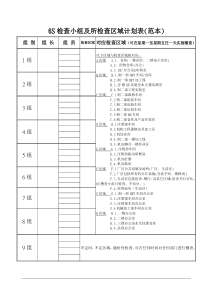 6S检查小组及所检查区域计划表