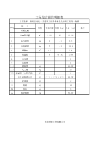 35EPS板报价