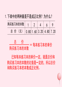 六年级数学下册 一 比例 6《反比例（一）》同步教学课件 浙教版