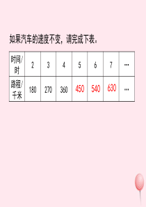 六年级数学下册 一 比例 4《正比例（二）》同步教学课件 浙教版