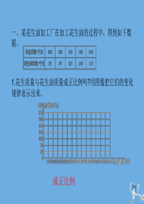 六年级数学下册 第四单元 正比例和反比例 3 画一画作业课件 北师大版