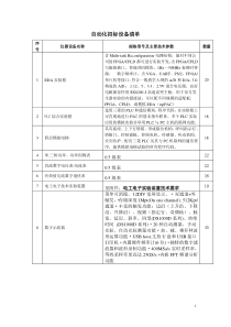 自动化招标设备清单