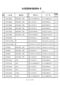 舟山市医用耗材集中招标采购中标一览 - 舟山市卫生局