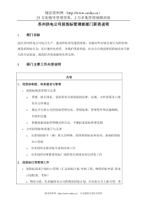 苏州供电公司招投标管理部部门职责说明